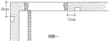 電線管